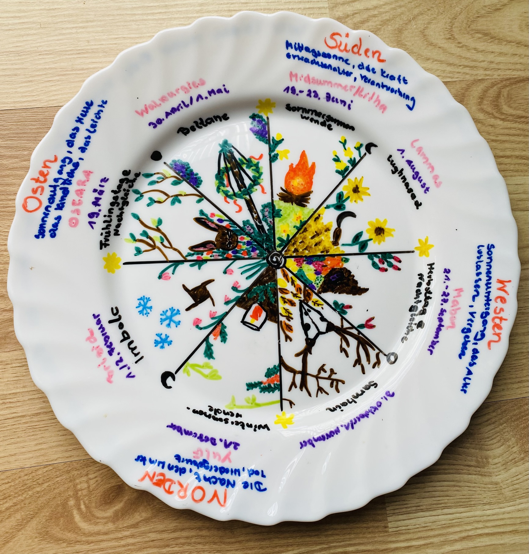 Jahreskreisfest Beltane - Das Fest des Lebens und der Leidenschaft